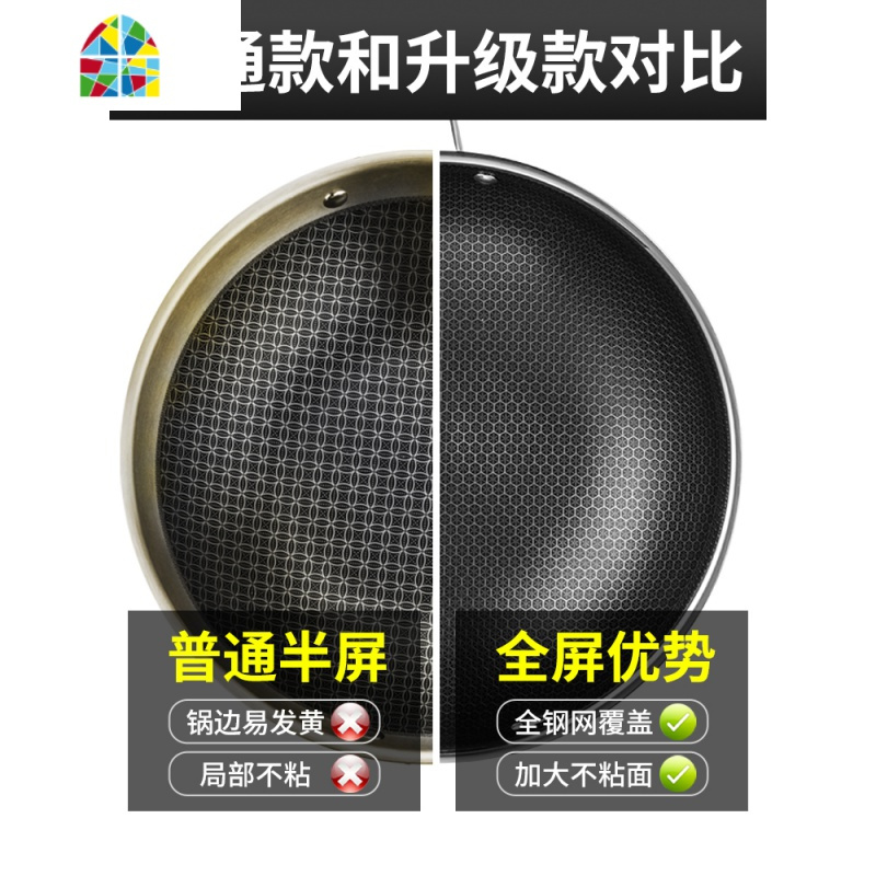 304不锈钢炒锅不粘锅家用电磁炉燃气适用锅具不沾锅菜锅 FENGHOU 34cm(带副耳)