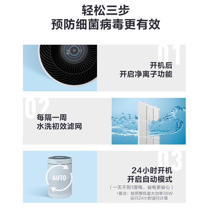 美的(Midea)空气净化器家用除烟大净化量过滤净离子除菌空气循环 KJ350G-A1