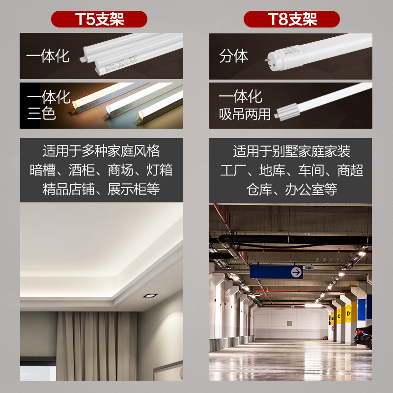 欧普照明led灯管t5一体化全套超亮日光灯