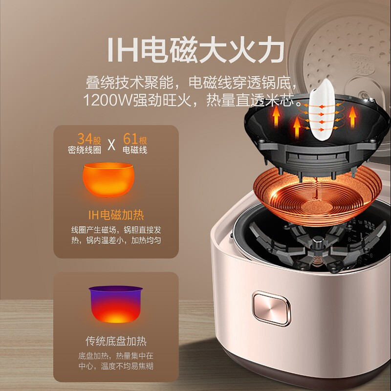 苏泊尔(SUPOR)电饭煲ZMD安心系列5升家用IH电磁加热加厚球釜智能大容量电饭锅宿舍多功能SF50HC57
