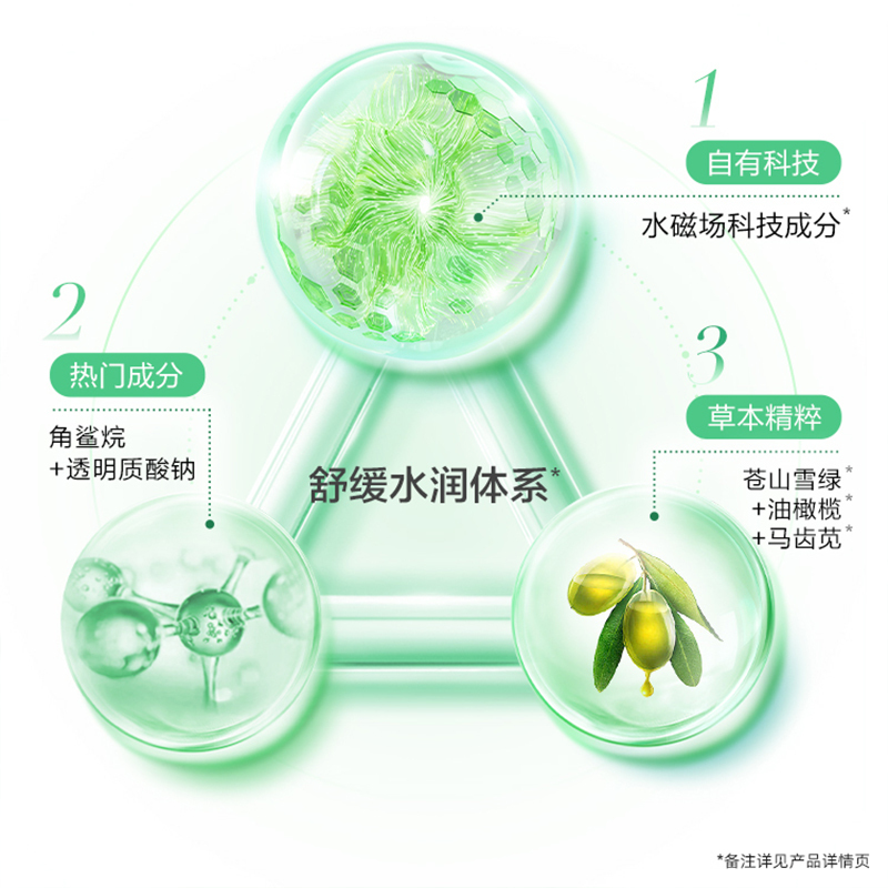 百雀羚(PECHOIN)8杯水倍润精华霜50g(保湿补水 滋润 面霜 护肤 )高清大图