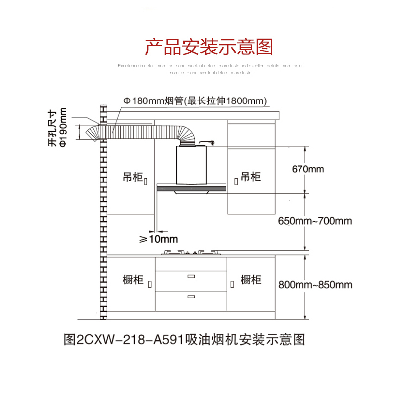 万家乐(Macro)抽油烟机 19m³大吸力 1级能效低噪音 900mm宽屏 欧式T型智能触控式CXW-218-A591