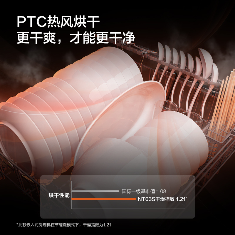 [焕新升级]方太灶下嵌入式洗碗机NT03S大容量洗消烘99.9999%除菌率除存12套大容量 4+2洗涤程序