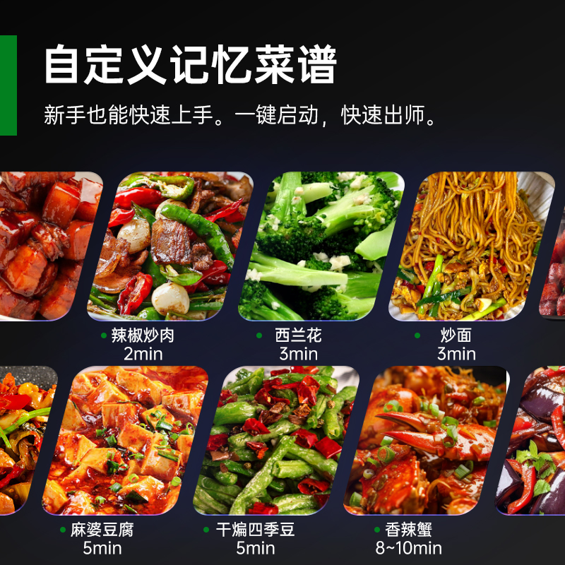 意黛斯 商用炒菜机智能全自动炒菜机器人搅拌炒料机大型酒店餐厅饭店滚筒翻炒机学校食堂多功能烹饪机触屏电动款YDS-GB90高清大图