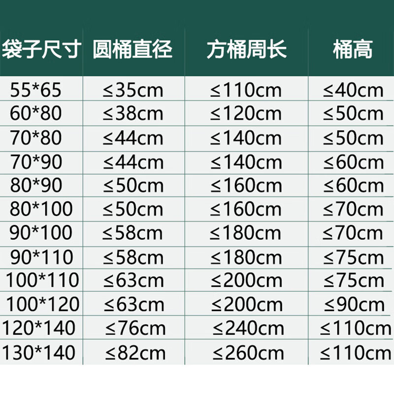 爱家(All Joy) LJSS0035物业酒店厨房宿舍一次性黑色平口塑料袋垃圾袋100*120cm加厚50个/包高清大图