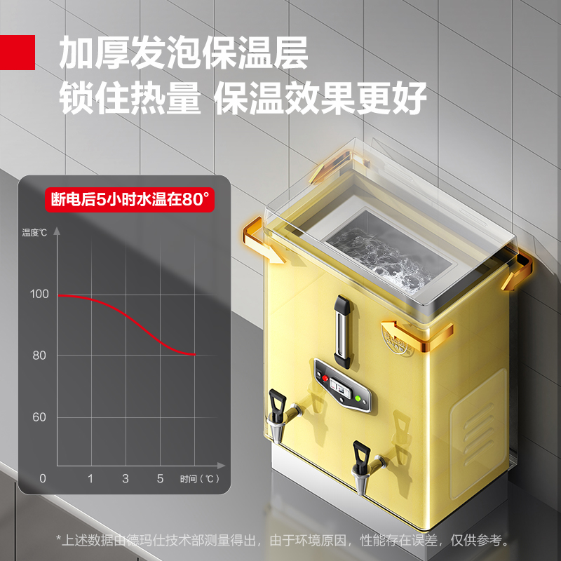 德玛仕(DEMASHI)商用开水器电热饮水机 奶茶店烧热水炉 KS-90F 发泡保温款 380V无底座高清大图