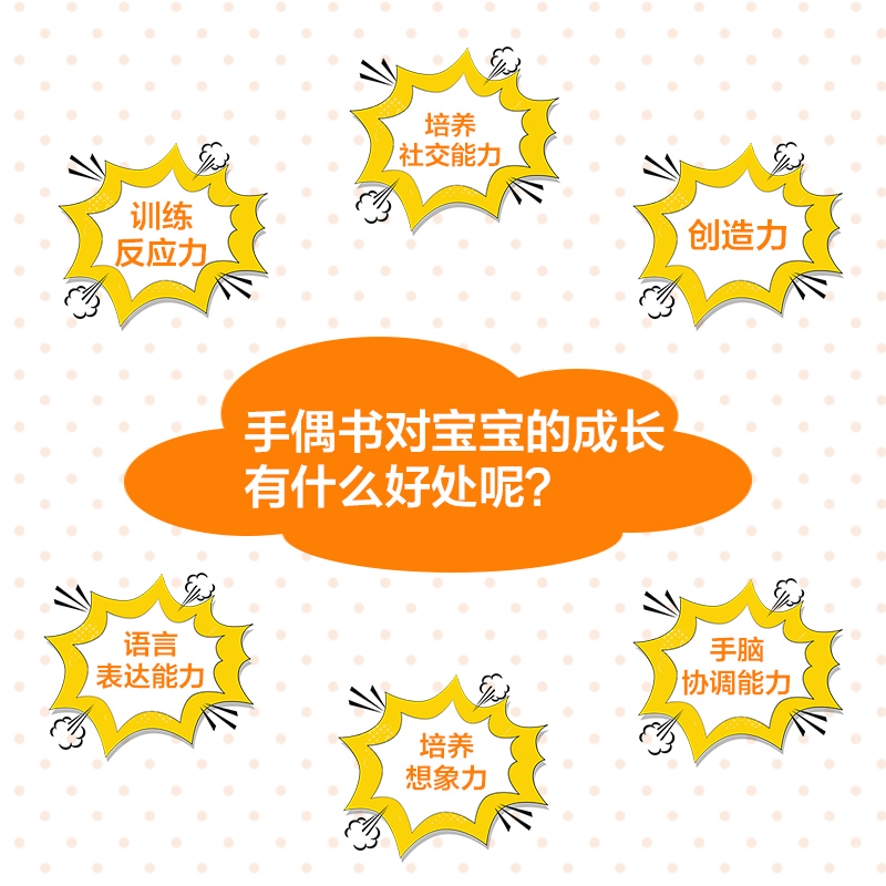 聪明宝贝互动手偶书[小狗帕比+小兔巴尼+小熊泰迪] [正版]互动手偶玩具书 小兔巴尼小狗帕比儿童绘本0到3岁一两岁半宝宝高清大图