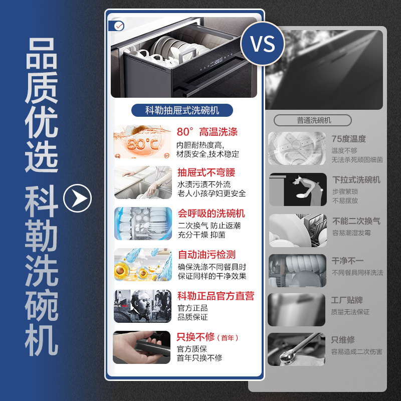 科勒(KOHLER)家用嵌入式抽屉式全自动洗碗机8套大容量智能高温消毒烘干刷碗机K-26592T-NA