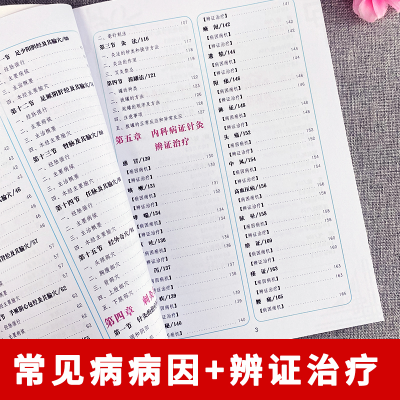 [正版] 中医针灸入门 中医针灸秘验与绝招 对症针灸取穴图解人体经络穴位使用详解书 经络腧穴学按压刺血疗法刺灸书 针灸大高清大图