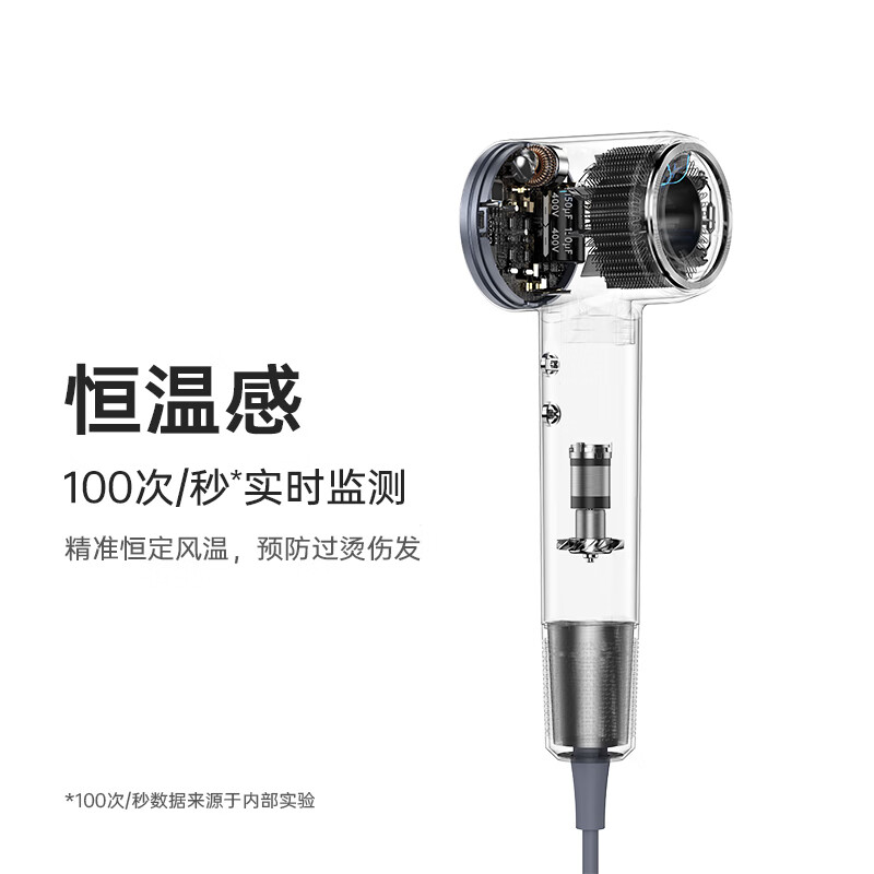 徕芬Laifen高速吹风机 速干护发家用电吹风 莱芬负离子不伤发吹风筒 LF03深灰高清大图