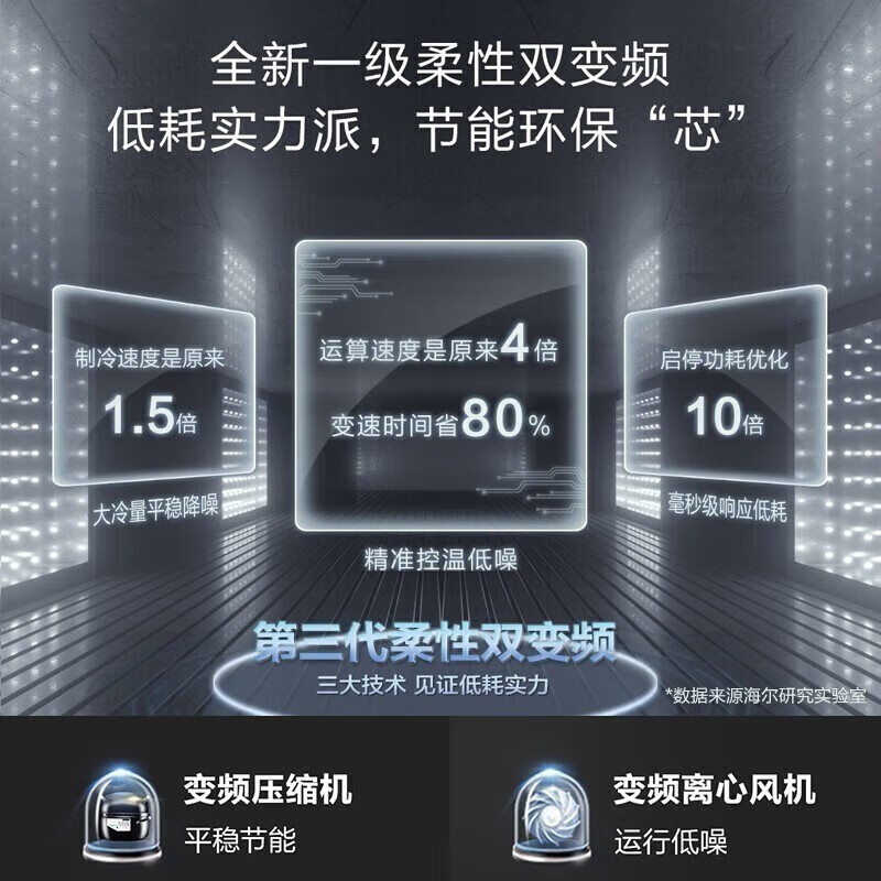 Haier海尔冰箱 法式多门冰箱 509升风冷无霜变频节能干湿分储三档变温母婴空间双循环超薄家用大容量对开门电冰箱高清大图