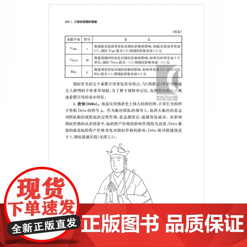 2周攻克期权策略 金融投资 通俗易懂的期权交易指南 期权证券投资交易 投资理财 正版图书籍 格致出版社 世纪出版高清大图