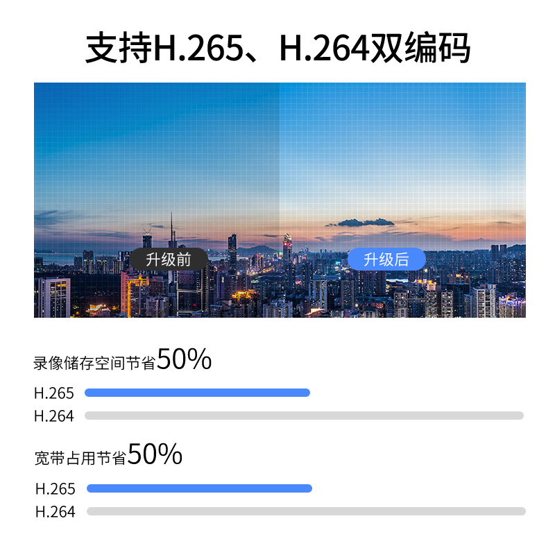 记录仪DSJ-K2 1296P高清4800万像素便携随身现场记录H264压缩器3000毫安电池256G
