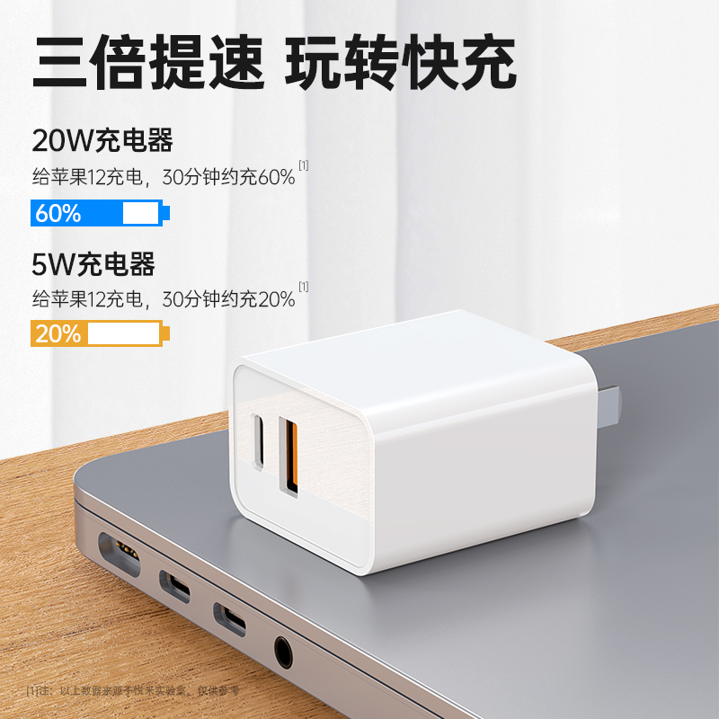 小米生态链悦米20W充电器 20w5A充电头+1米PD数据线[支持苹果PD快充]2