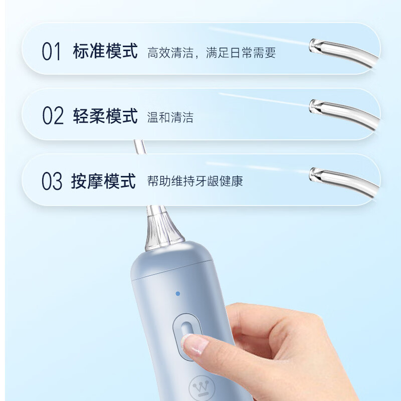 西屋(Westinghouse)专业冲牙器手持式水牙线 家用电动超声波洁牙器 C105 1支喷头高清大图