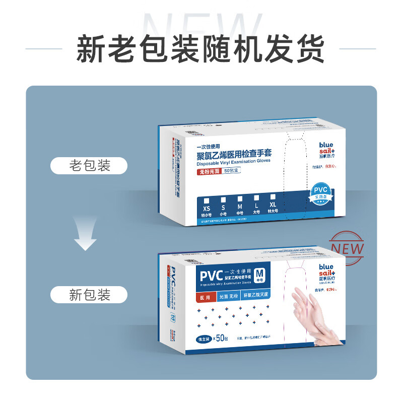 蓝帆医疗 医用橡胶手套 中号高清大图