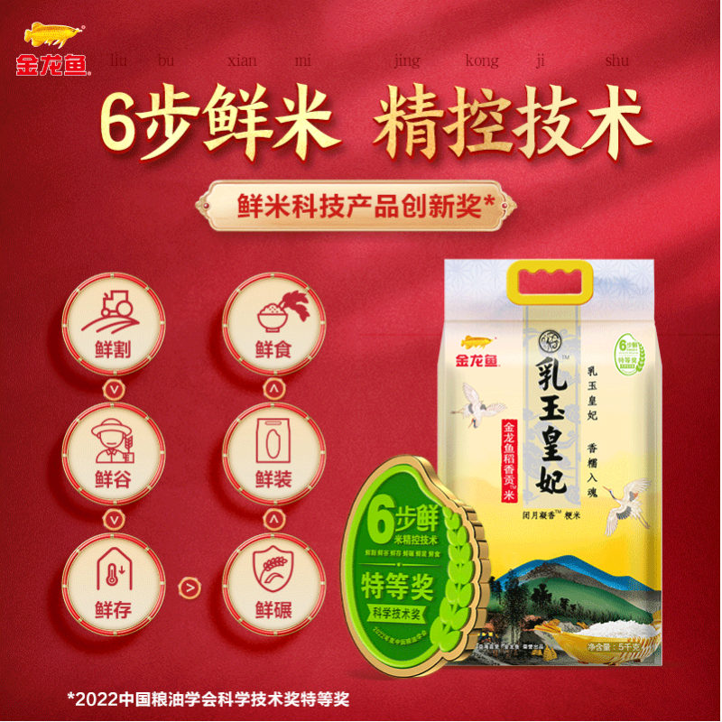金龙鱼 乳玉 皇妃稻香贡米5kg高清大图