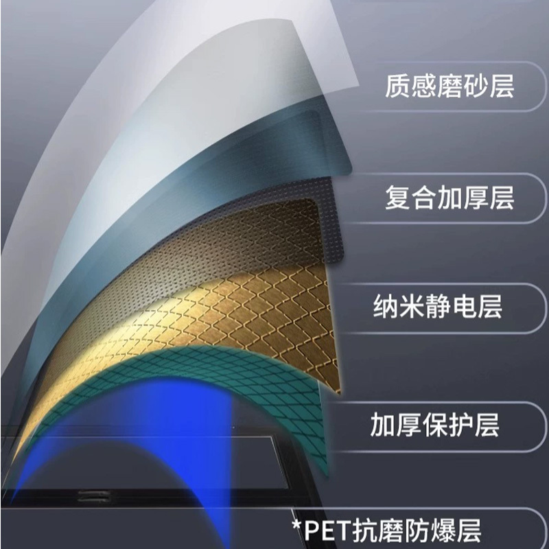 汇特益 磨光玻璃纸 白磨砂带胶 100*300cm(单位:张)