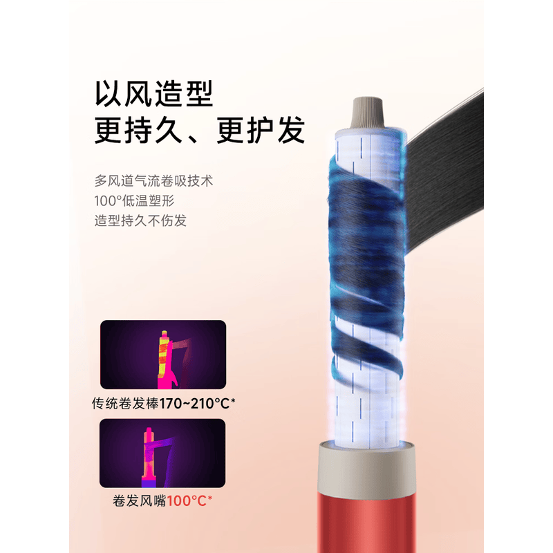 追觅(DREAME)吹风机 P10 Spark星火红AHD51高清大图