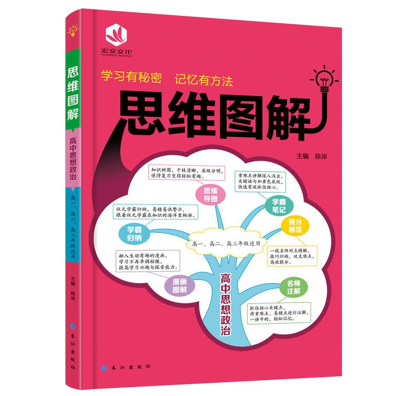 思维图解高中语文数学英语物理化学生物政治历史地理高考总复习 政治