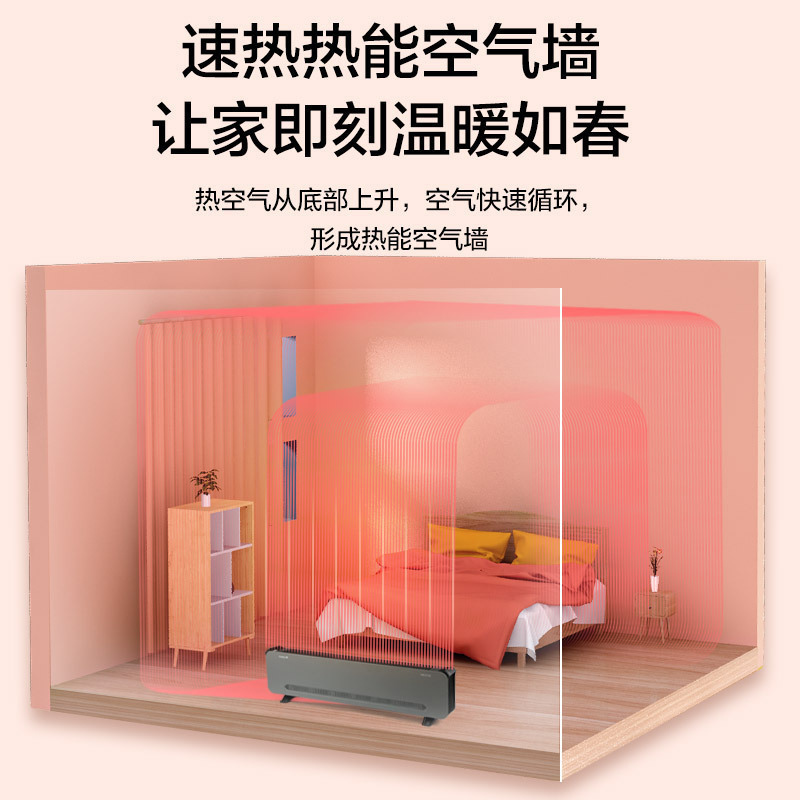 格力(GREE)踢脚线 取暖器家用大面积电暖器电暖气片IPX4级防水移动地暖浴室干衣暖风机NJF-X6020高清大图