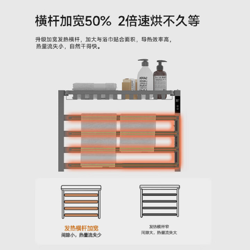 九牧(JOMOO)小牧卫浴电热毛巾MPA3000架除菌速干智能数显浴巾架碳纤维速热 枪灰色---顺丰高清大图
