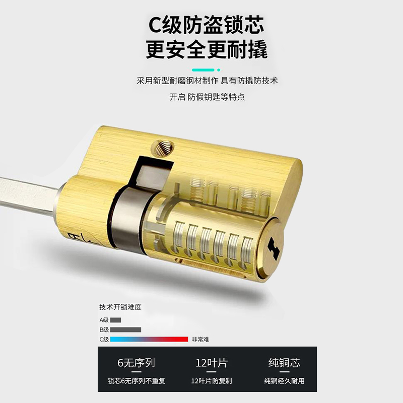 英飞拓lnfinova F7全自动智能指纹锁 密码锁 家用防盗门锁