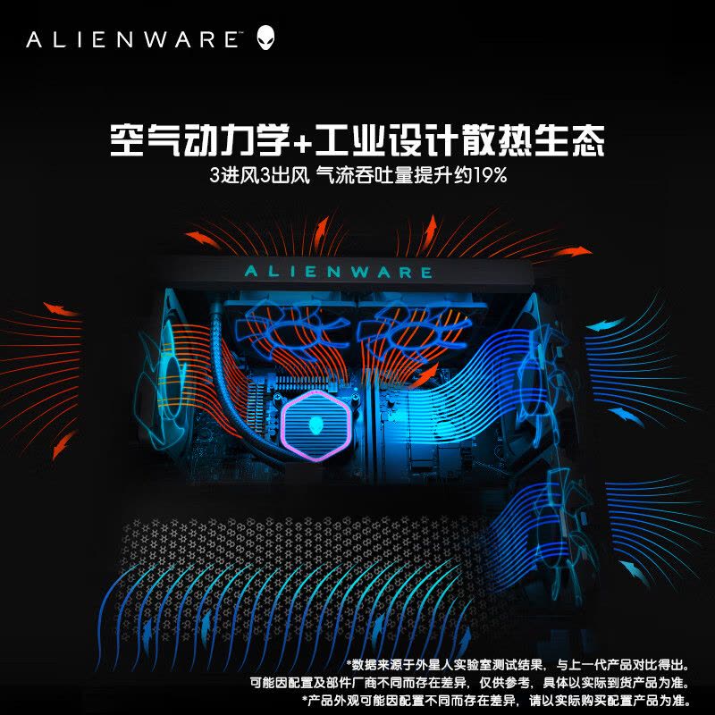 外星人ALIENWARE R15 高端高性能水冷电竞游戏台式机 设计师台机 酷睿13代 i7-13700KF 64G 1TB+2TB RTX4080 RA786W图片