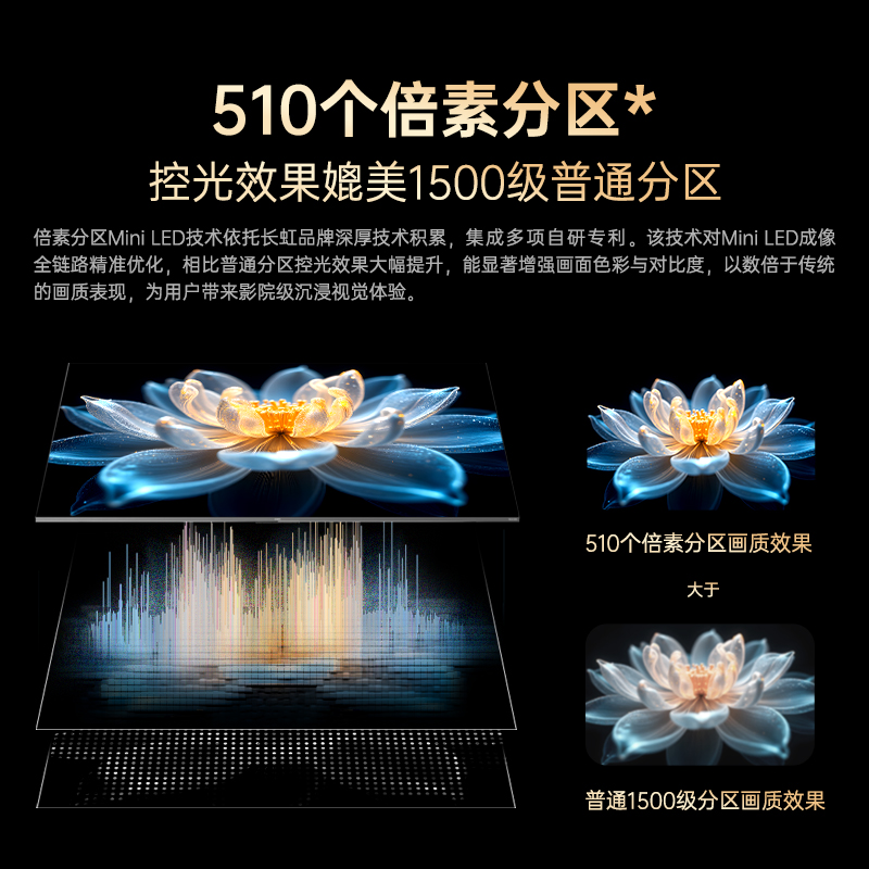 长虹AI电视65Q10S高清大图