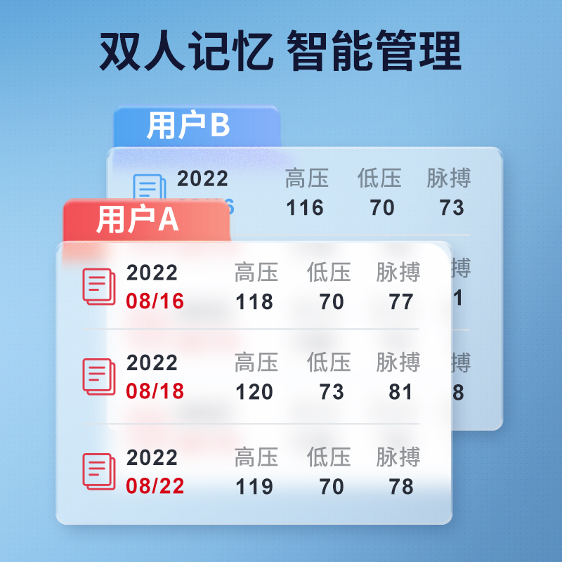 三诺隧道式血压计BA-822高清大图