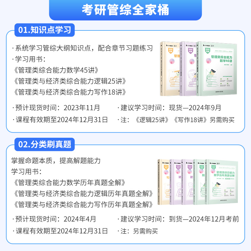 先发]2026启航管综三件套 [正版]店2025/2026考研管理类联考199杨晶数学45讲王帅写作18讲王燚逻辑2高清大图