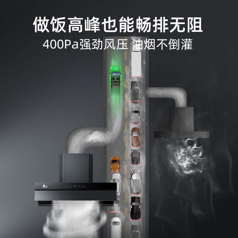 红日(RedSun)烟灶套装跨界油烟机红外线燃气灶套餐厨电套装体感控制加厚面板节能省气RTEU09+EM318B 液化气