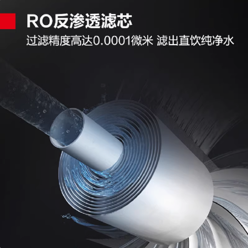 400G五级RO滤芯