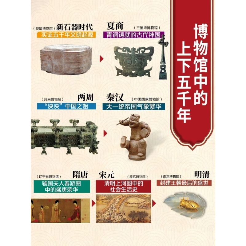[印章版]伟大的中国博物馆 [正版]印章版伟大的中国博物馆共7册三星堆故宫国家博物院中华上下五千年小学生一二三四五六年级