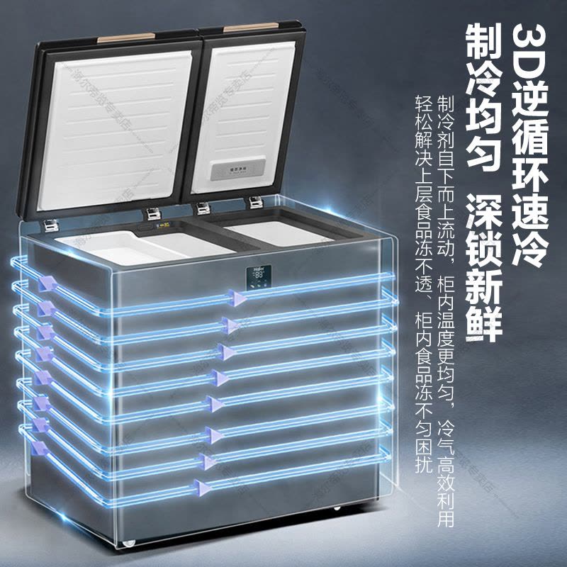 海尔(Haier)海尔双温冰柜大冷冻小冷藏家用冷冻速冻一级能效180升FCD-180GHXEPG图片
