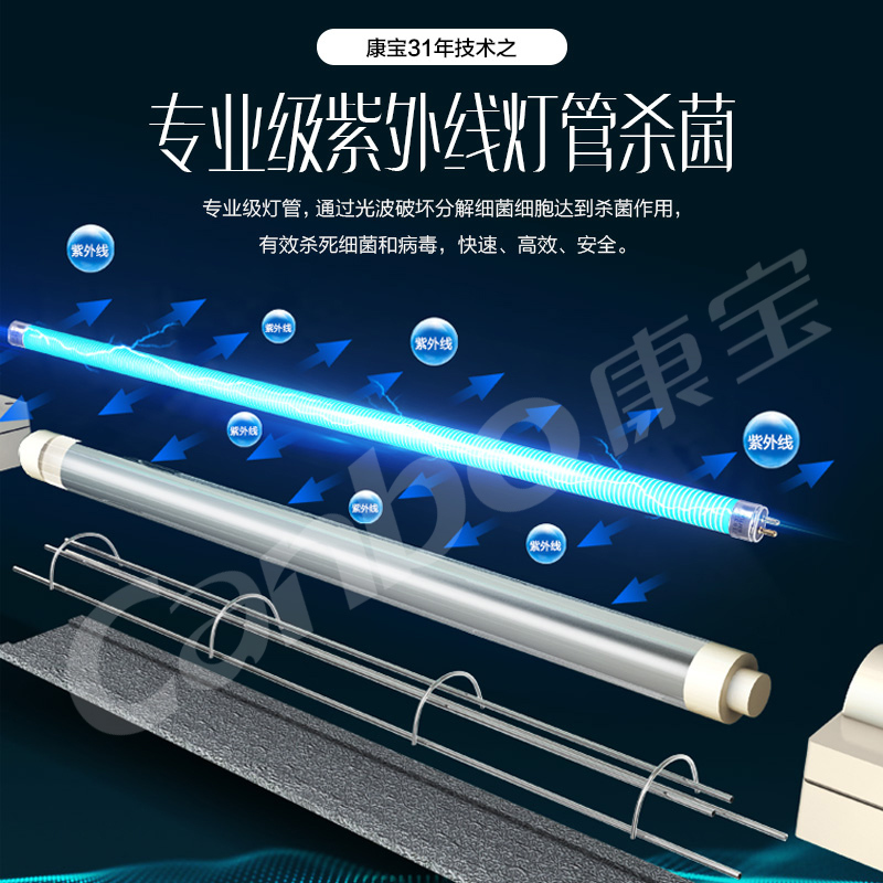 康宝(canbo)XDZ90-E11EL(ZTP108E-11EL)二星级嵌入式家用迷你消毒柜 餐具碗筷消毒碗柜
