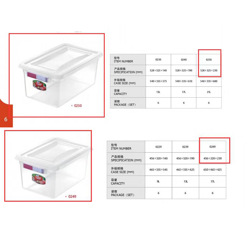 收纳箱528mm*325mm*230mm高清大图