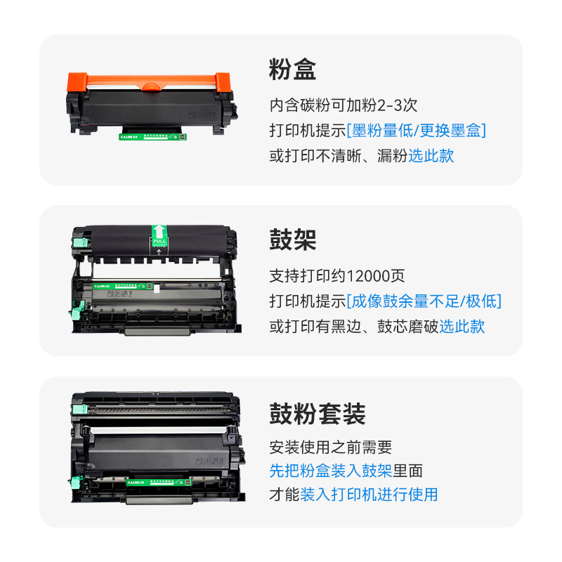 才进王者版适用兄弟TN-2425鼓架MFC7895dw DCP-7195dw 7190 7090dw L2550dw