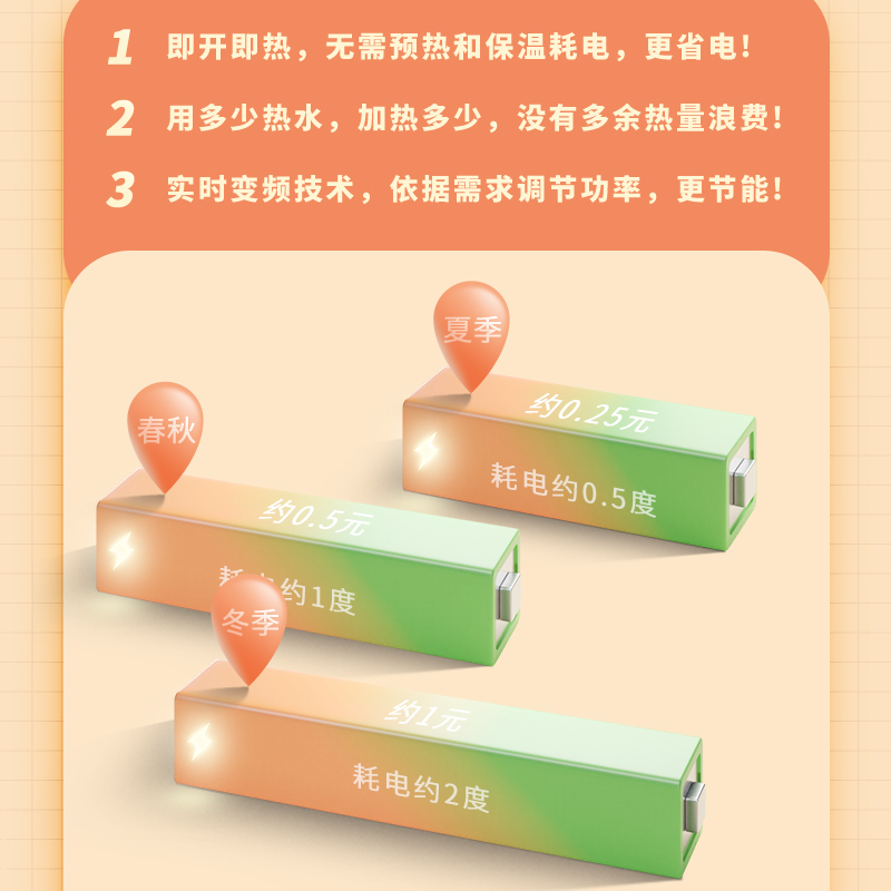 格林姆斯(GLEMOS) WZL3B 小厨宝家用即热式小型电热水器厨房台下厨宝卫生间热水宝