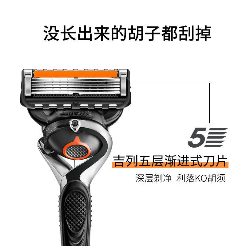 吉列锋隐致顺手动剃须刀锋速5刀片男士刮胡刀头非电动胡须刀6刀头高清大图