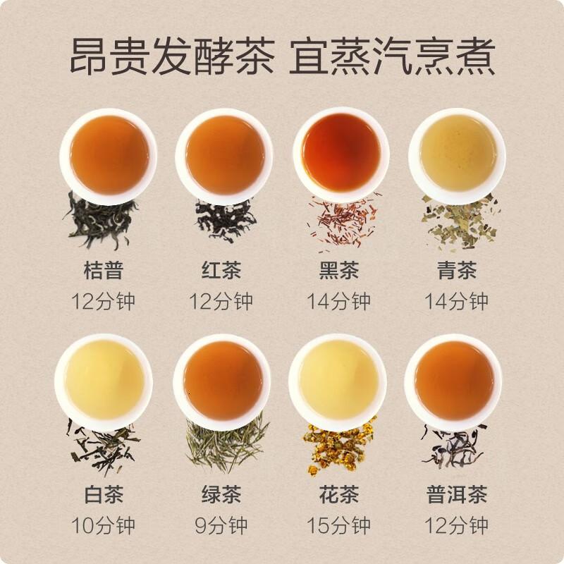 小熊(Bear)煮茶器养生壶蒸汽喷淋式玻璃加厚黑茶煮茶壶小型迷你办公室蒸茶器全自动泡茶炉电热烧水壶ZCQ-A10X1喷淋高清大图