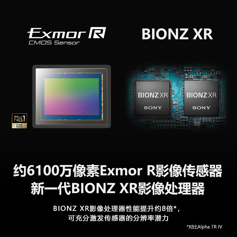 索尼(SONY)Alpha 7R V 新一代全画幅微单相机™双影像画质旗舰 约6100万有效像素(ILCE-7RM5/α7R V)