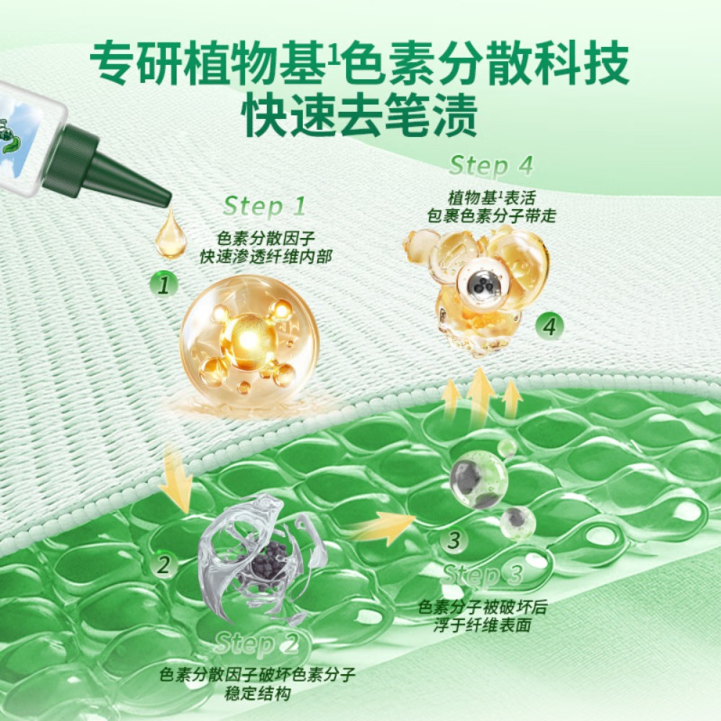 水卫士 笔渍净50ml*1瓶 衣服去渍笔油性笔去除剂 去笔渍笔迹神器去油笔高清大图
