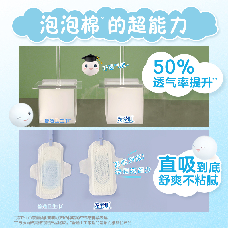 乐而雅(laurier)花王乐而雅宠爱肌丝薄柔棉日用卫生巾22.5cm8片高清大图