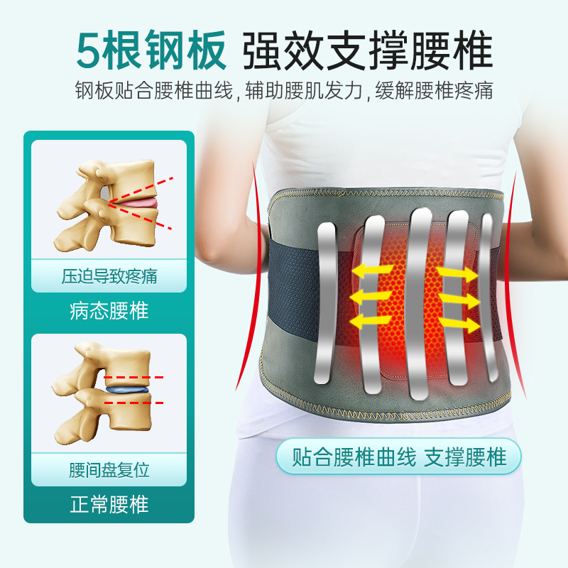 [旗舰款]石墨烯热敷+腰腹前后发热+艾草包*2 L码