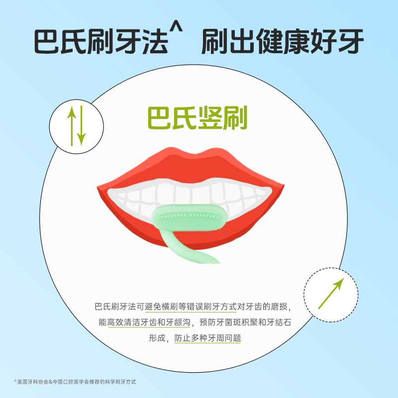 欧志姆 Z型竖刷净齿牙刷(吸盘款)(2支装)高清大图