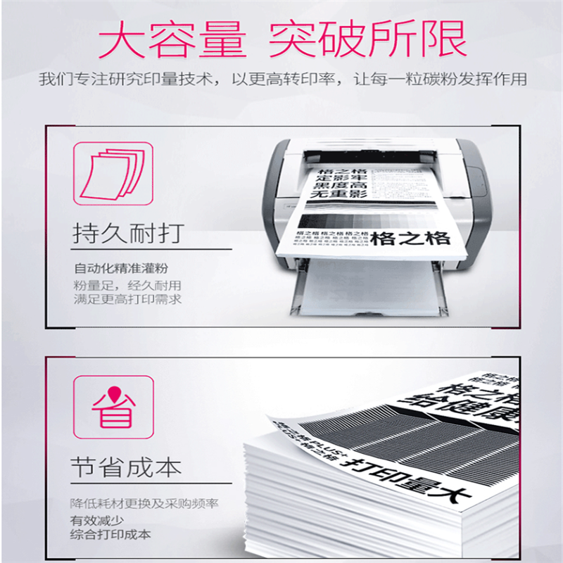 格之格(G&G) CF280A (硒鼓/2支装/黑色) 硒鼓/墨粉 HP;400 M401a;M401n;M401d;M