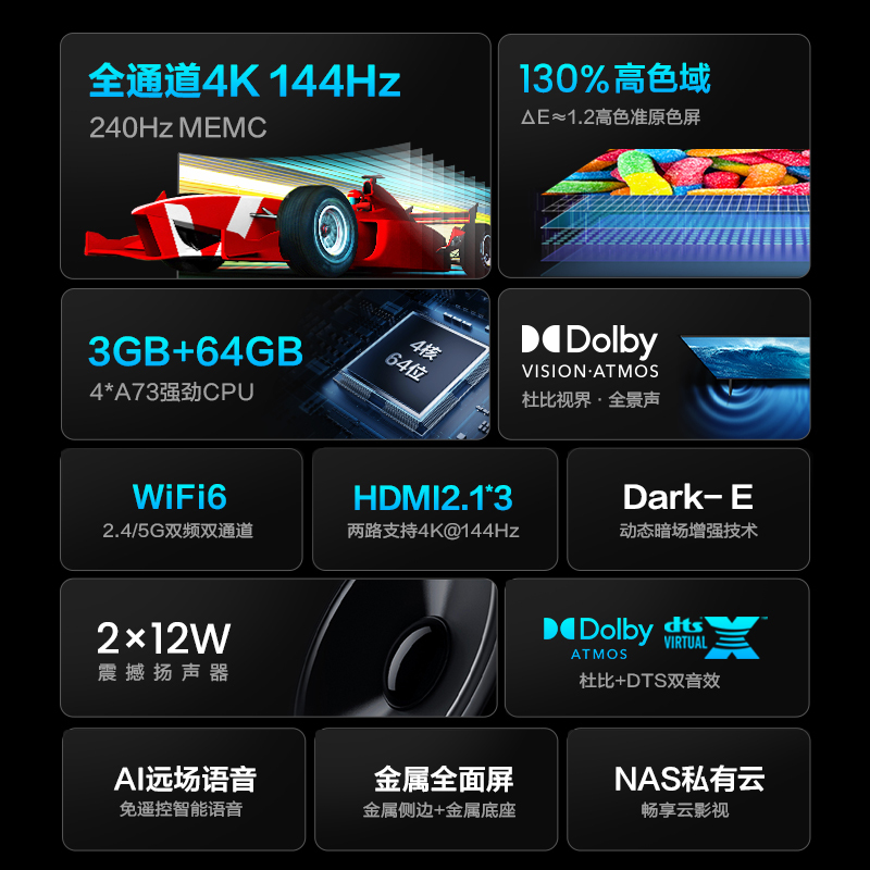 海信Vidda 游戏电视 65英寸 X65 144Hz高刷 HDMI2.1 金属全面屏 3+64G 智能液晶电视高清大图