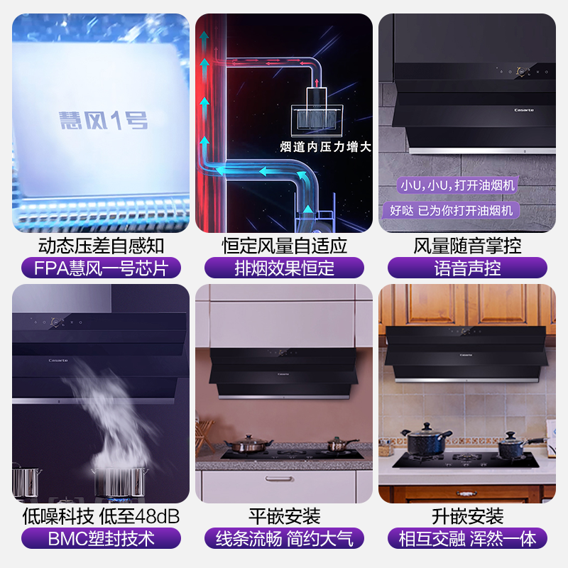 卡萨帝(Casarte)美食家系列侧吸抽油烟机CXW-219-CK16DGUD 智慧12方 烟灶联动技术 语音控制高清大图