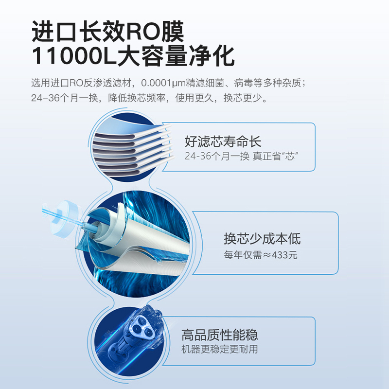 飞利浦(Philips)净水器 厨房双出水家用直饮自来水过滤器厨房RO反渗透纯水机 400G大通量净水机 AUT2015